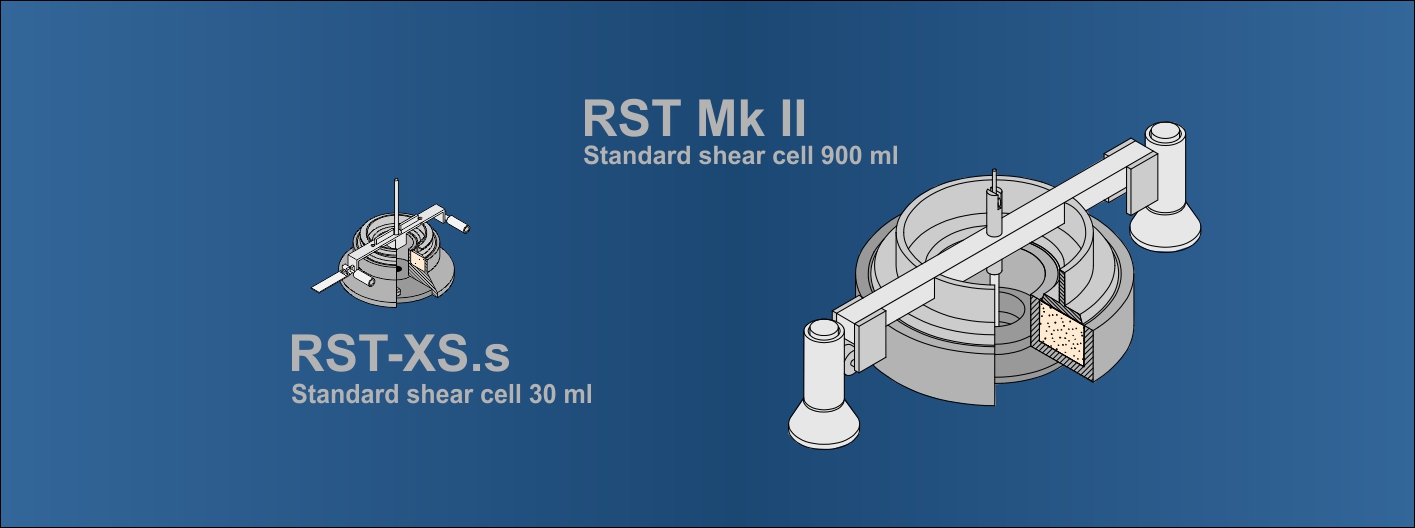 Small and large shear cell