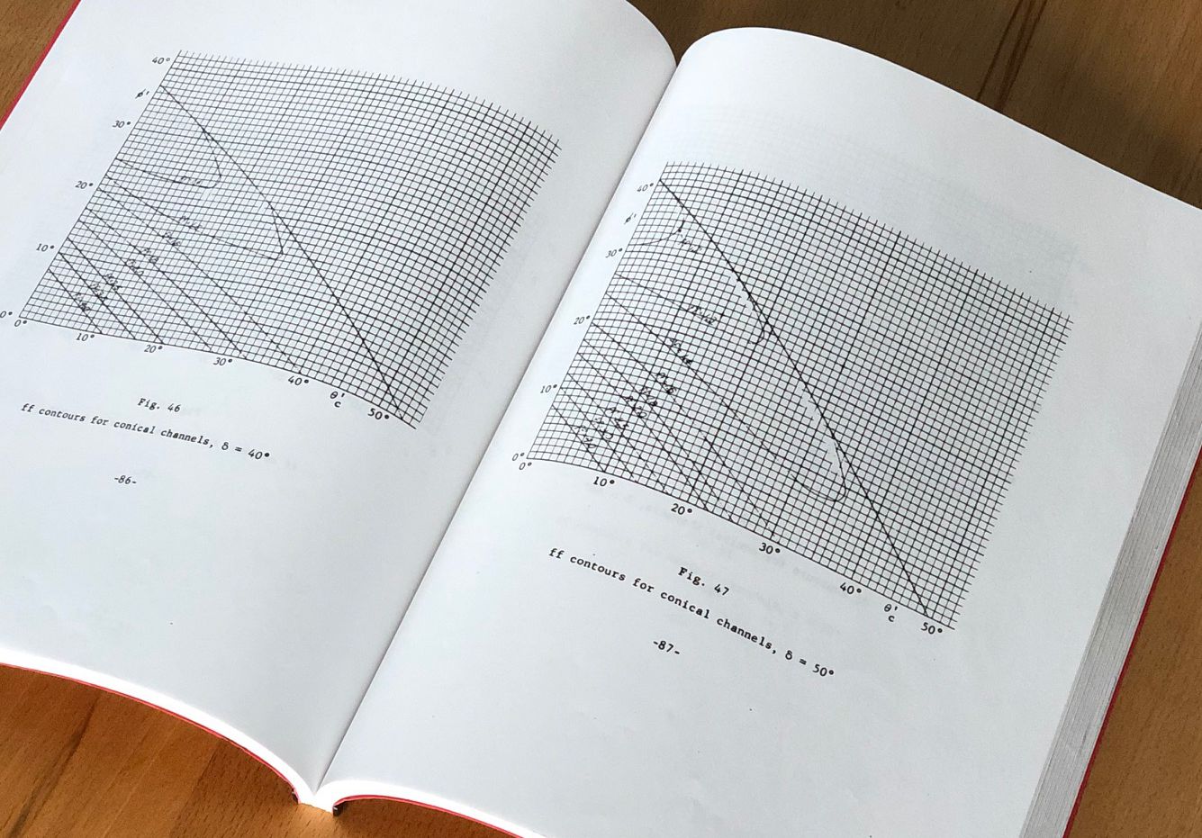 Diagrams in Jenikes Bulletin 123