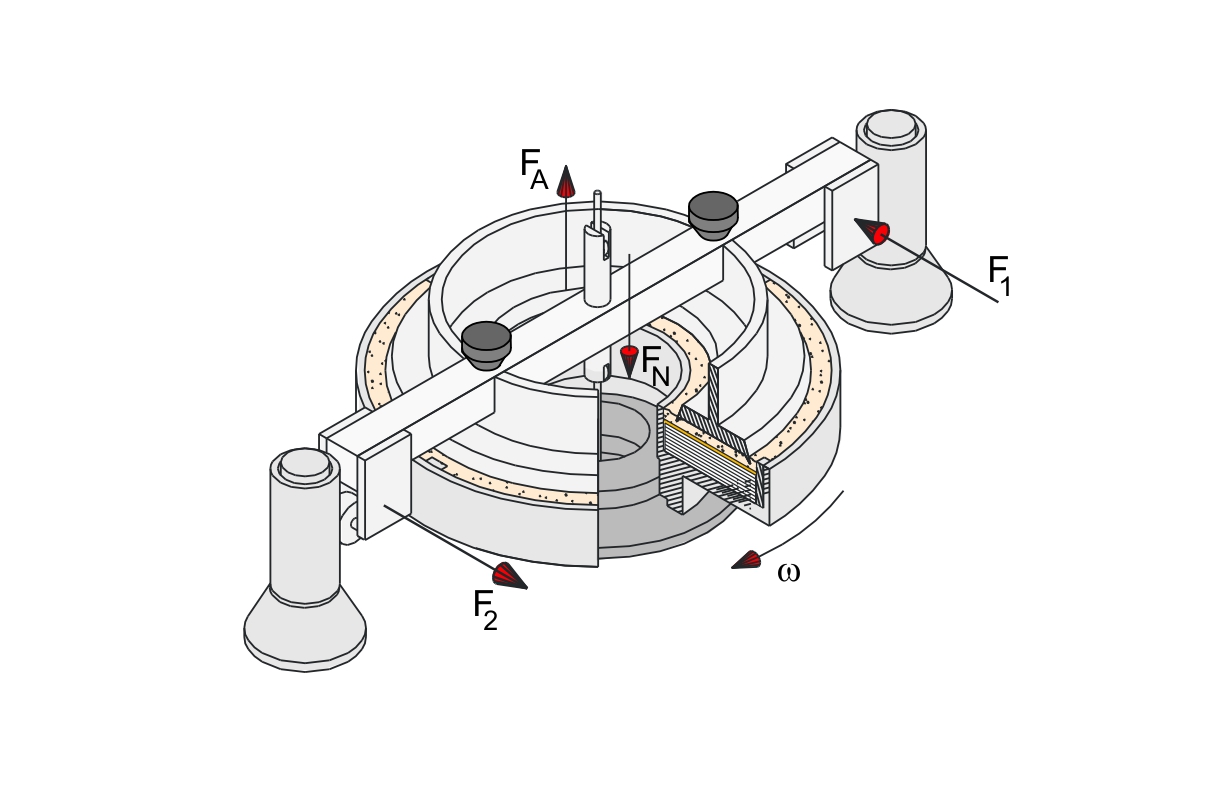 Wall friction cell WM