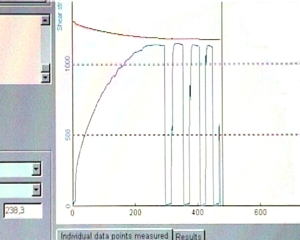 Close to the end of test