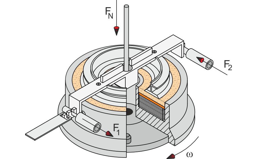 Wall friction shear cell XS-WM